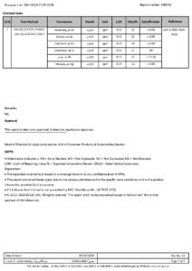 Cosmetics Test Report